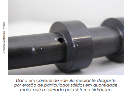 Tecnologia digital reduz 70% da frequência das paradas de filtragem e expressivos custos e danos